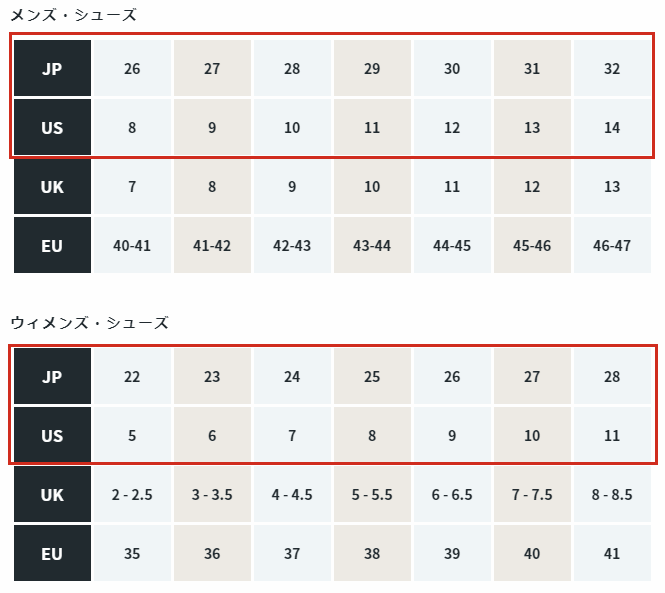 Allbirds オールバーズ のサイズ感と選ぶ時の注意点 Usと日本 メンズとレディースの比較も