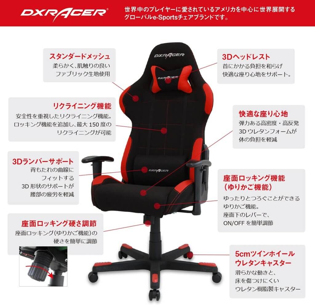 DXracer_機能